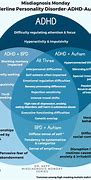 Image result for ADHD and Anxiety Symptom Overlap