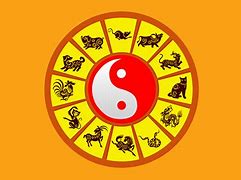 Image result for Vietnamese 12 Zodiac Signs