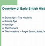 Image result for Roman Empire in Britain