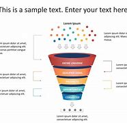 Image result for Sales Funnel Template.ppt