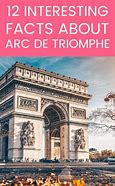 Image result for Facts About the Arc De Triomphe