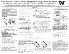 Image result for Data Science Poster Template