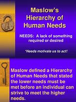 Image result for Human Needs Chart