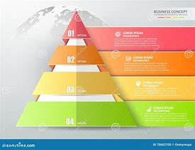 Image result for Triangle Infographic Hierarchy