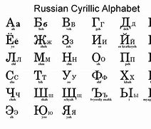 Image result for Cyrillic to English Alphabet Table