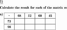 Image result for Algebra Addition and Subtraction Worksheets