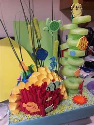 Image result for Under the Sea Centerpiece Ideas