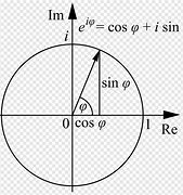 Image result for euler's contributions to mathematics