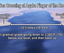 Image result for Crossing the Red Sea