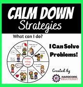 Image result for Problem Solving Wheel