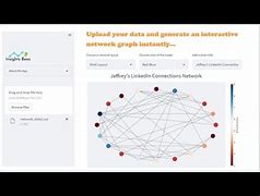 Image result for Batch Bar Graph Generator