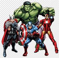 Image result for Avengers Characters Hulk