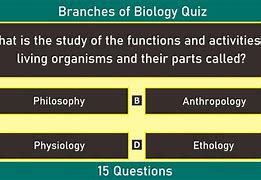 Image result for 15 Branches of Science