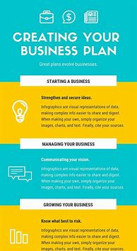 Image result for How to Create a Stacked Infographic