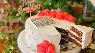 Image result for Theam for Cake