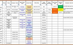 Image result for Contractor Project Tracking Template