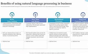 Image result for Benefits of Natural Language Processing