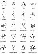 Image result for Symbols That Represent Personality