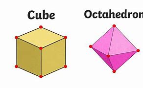 Image result for Complete Three Vertex Graph