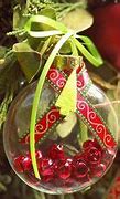 Image result for DIY Clear Christmas Ornaments