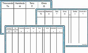 Image result for Place Value Addition Printable Chart