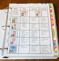 Image result for Preschool Curriculum