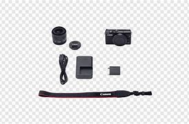 Image result for Canon EOS M Camera