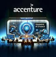 Image result for Accenture Generative Ai