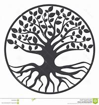 Image result for Tree of Life SVG