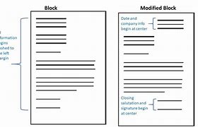 Image result for Printable Letter Stencils Different Fonts