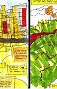 Image result for Sketchbook Project Ideas