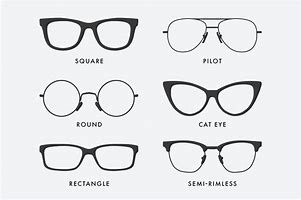 Image result for Heart Face Shape Glasses