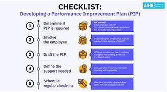 Image result for Quality Improvement Plan Examples CARF