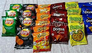 Image result for All Types of Chips