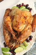 Image result for Thanksgiving Roast Turkey