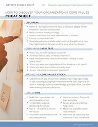 Image result for Core Values Cheat Sheet