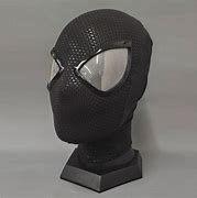 Image result for Spider-Man Mask Off