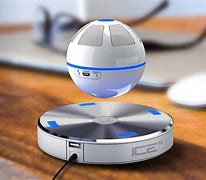 Image result for Cool Anime Gadgets