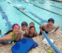 Image result for Swim Practice