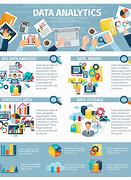 Image result for Applications of Data Science Poster