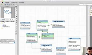 Image result for MySQL Database Schema Diagram