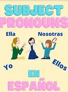 Image result for La Familia Spanish Lesson Plan