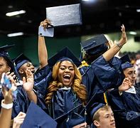 Image result for High School Graduation Pic Face