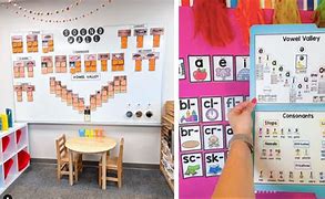 Image result for U-FLI Sound Wall in Classrooms