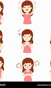 Image result for Diagram of Emotions Cartoon