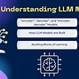 Image result for Generative Ai Path Planning LLM