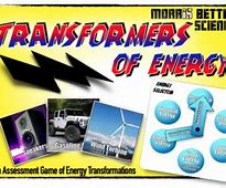 Image result for Energy Transformation Game