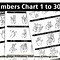 Image result for Medical Sign Language Chart