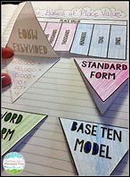 Image result for Foldable Place Value Chart