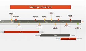 Image result for Calendar Timeline Template